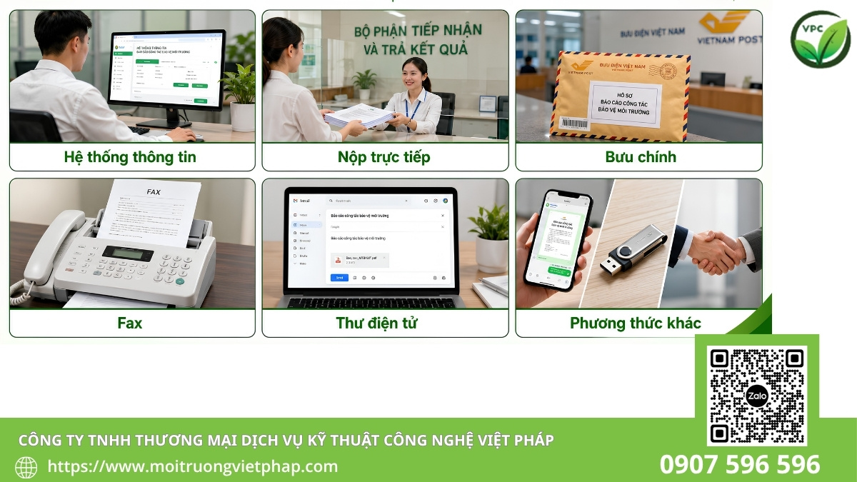 Hình ảnh minh họa các phương thức gửi báo cáo công tác bảo vệ môi trường