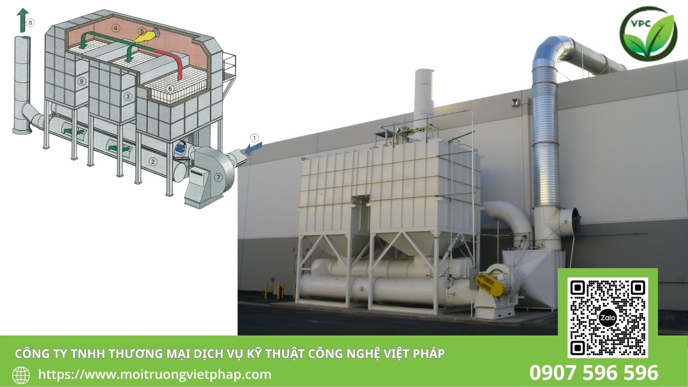 Thiêu đốt RTO và oxi hóa xúc tác RCO