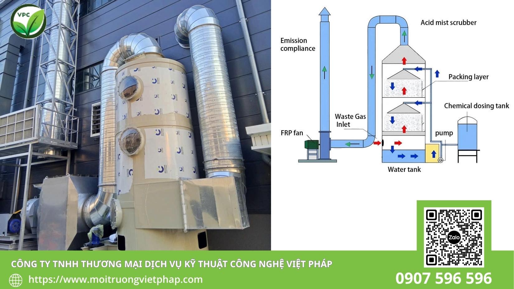 Tháp hấp thụ hơi axit bằng vật liệu chống ăn mòn lắp đặt cạnh nhà xưởng