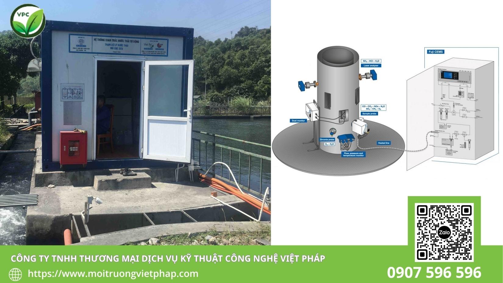 Các văn bản pháp lý quy định về quan trắc nước thải tự động năm 2026