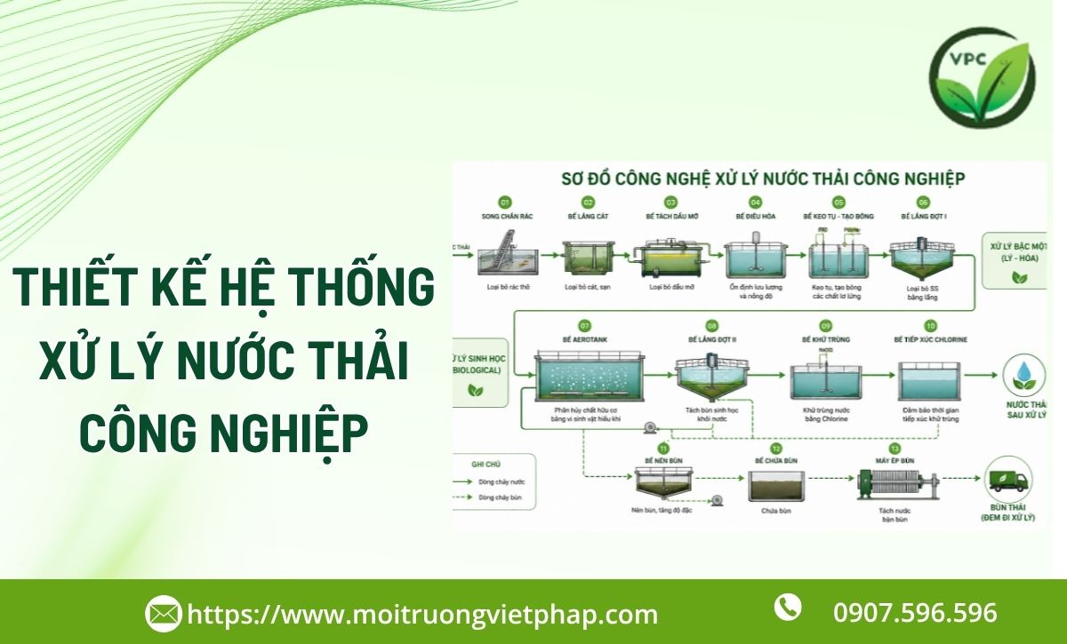 Thiết kế hệ thống xử lý nước thải công nghiệp cho nhà máy